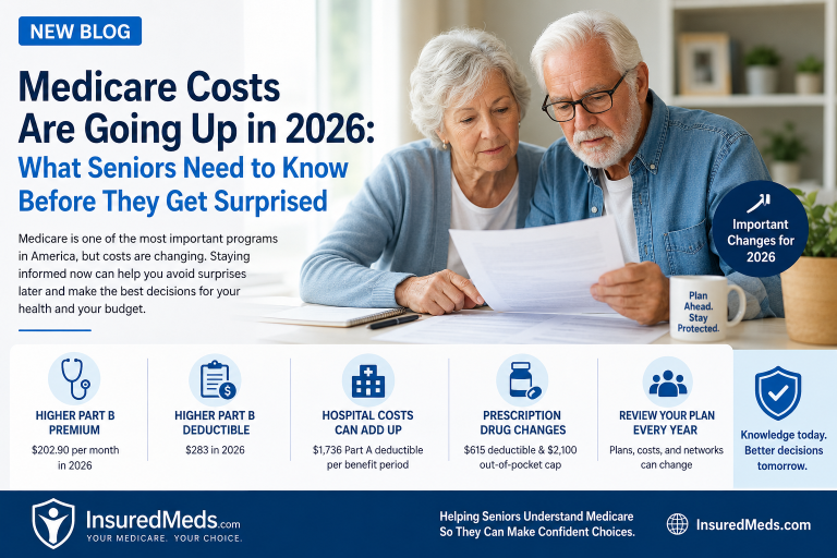 Medicare Costs Are Going Up in 2026: What Seniors Need to Know Before They Get Surprised
